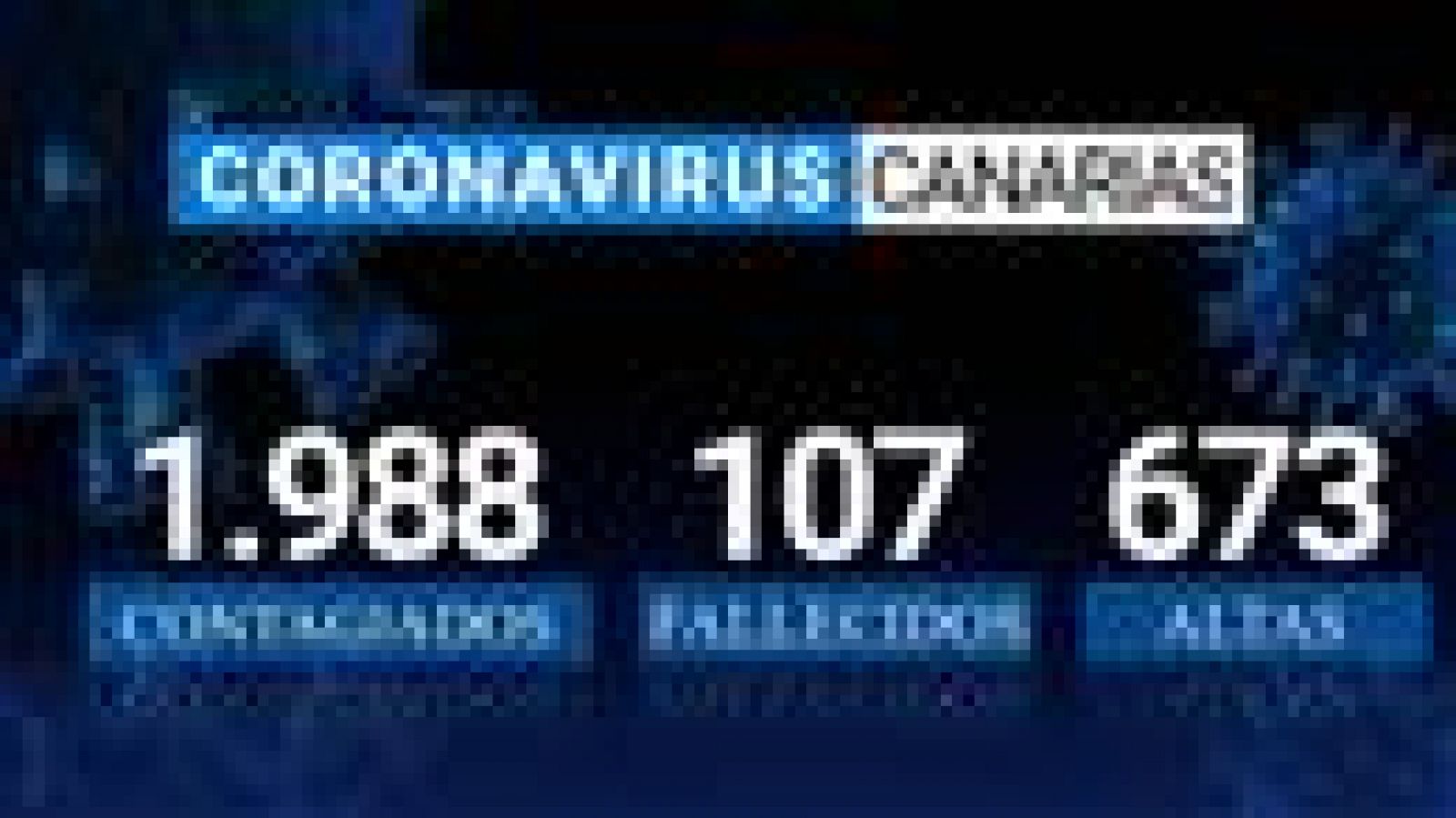 Canarias en 2' - 16/04/2020