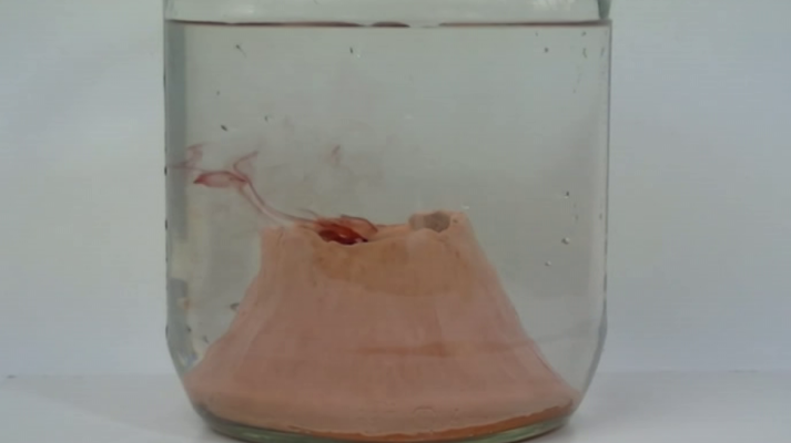 Aprendemos en casa - 12/14 - Ciencias Naturales: Magnitudes y Medio Ambiente