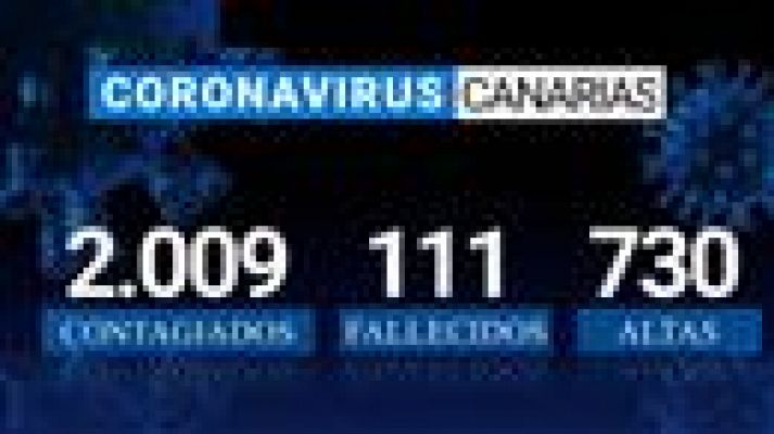 Telecanarias - Canarias en 2' - 17/04/2020