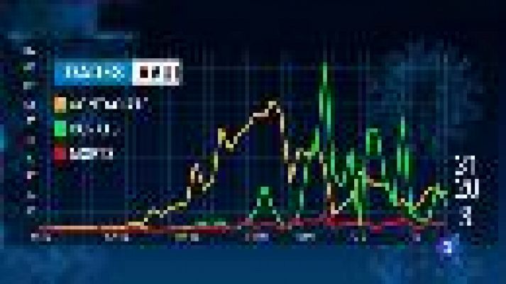 Informatiu Balear - Informatiu Balear - 17/04/20