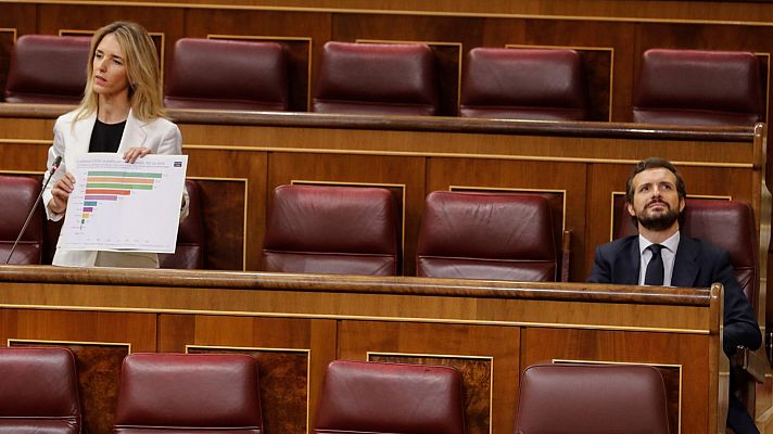 Informativo 24h - PP, Vox y Cs piden explicaciones a Marlaska