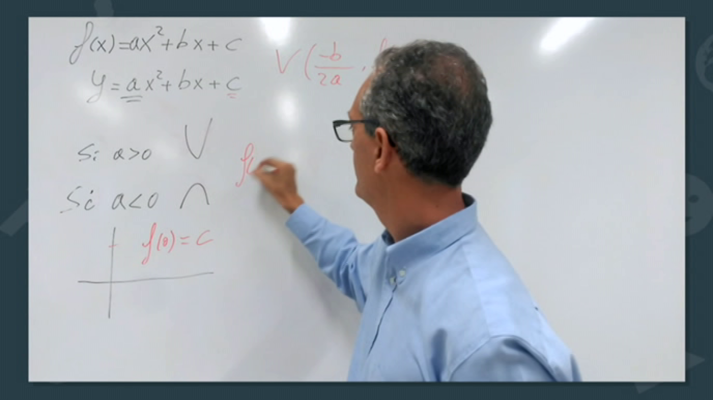 Aprendemos en casa - 14/16 - Matemáticas: Funciones