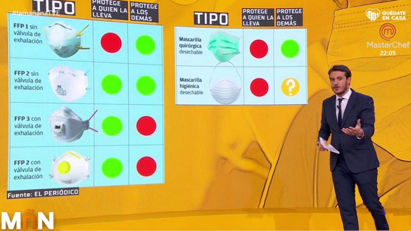 La Mañana - 20/04/20 - ver ahora