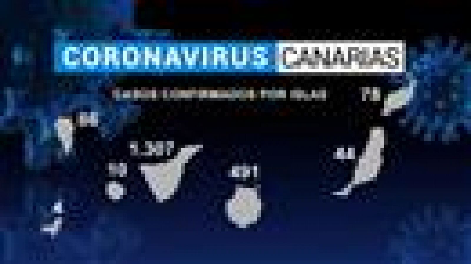 Telecanarias: Canarias en 2' - 20/04/2020 | RTVE Play