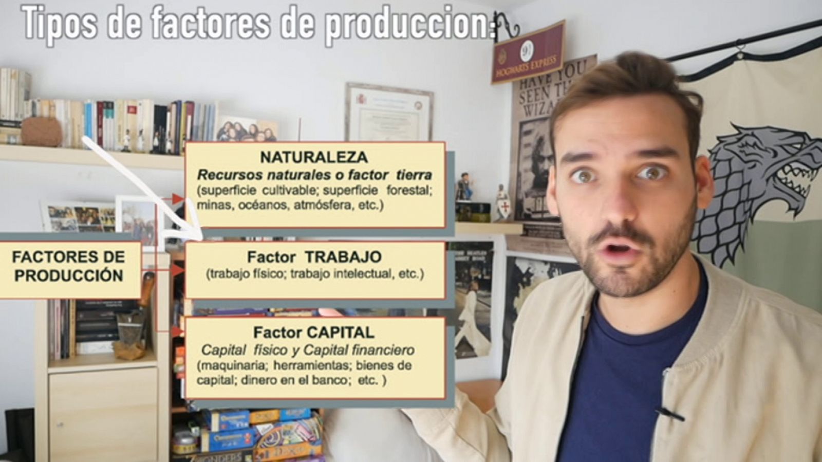 Aprendemos en casa - De 12 a 14 años - Ciencias Sociales: Economía - ver ahora