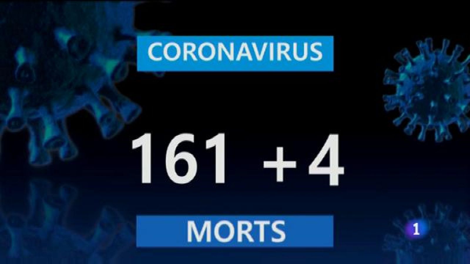 Informatiu Balear - 21/04/20