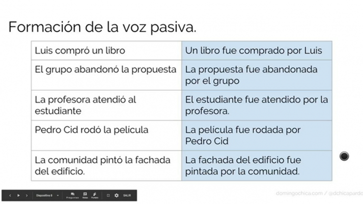 Aprendemos en casa - 12/14 - Lengua e idiomas: Gramática e Inglés