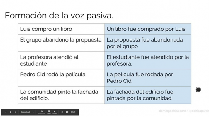 12/14 - Lengua e idiomas: Gramática e Inglés