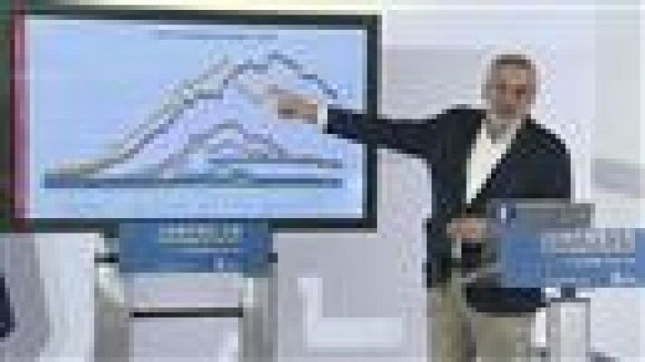 Telecanarias - Telecanarias - 28/04/2020