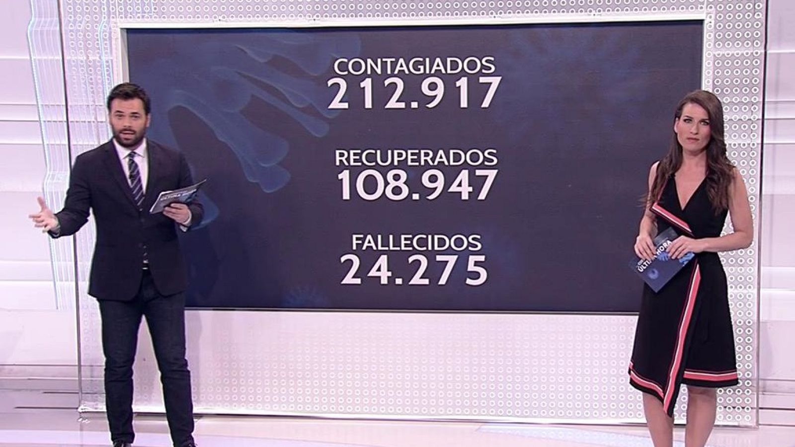 Especial Informativo - Coronavirus - 13 h. - 29/04/20 - ver ahora