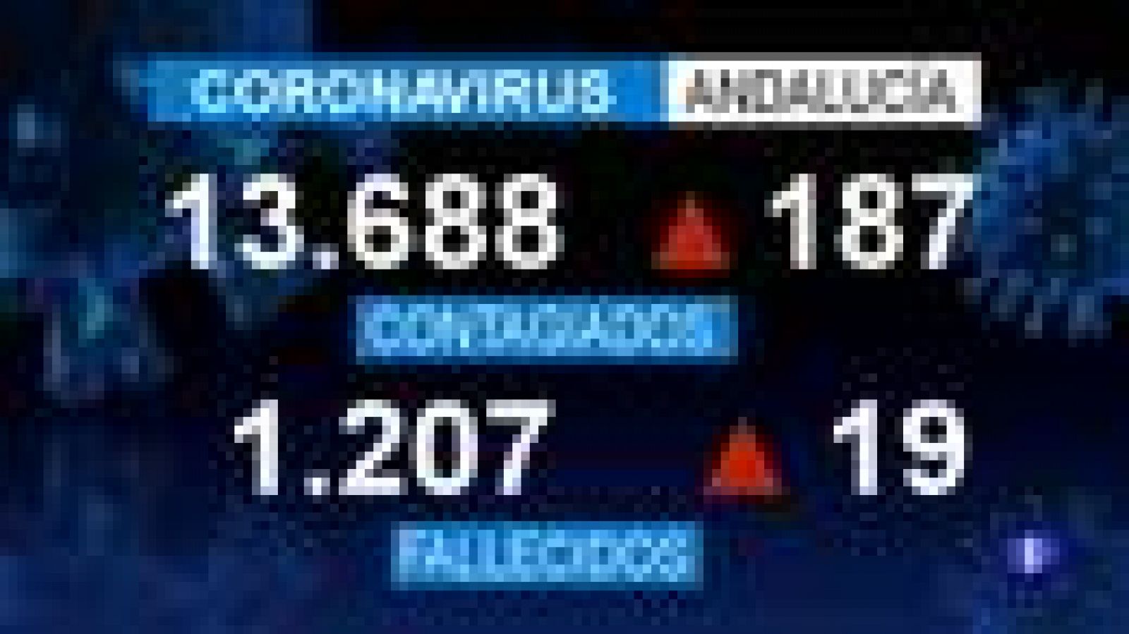 Noticias Andalucía  - 30/04/2020 | Ver