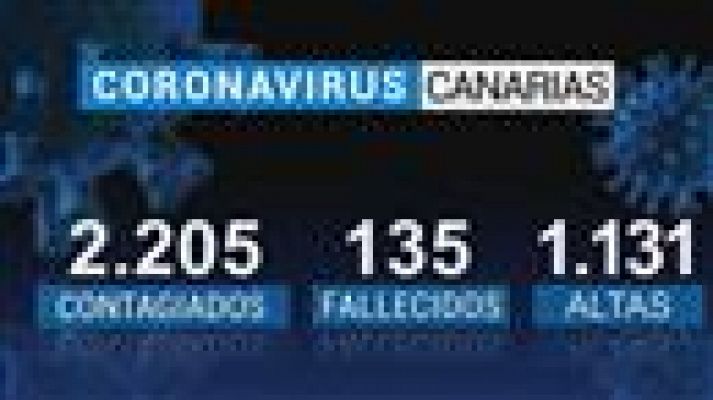 Telecanarias - Canarias en 2' - 30/04/2020