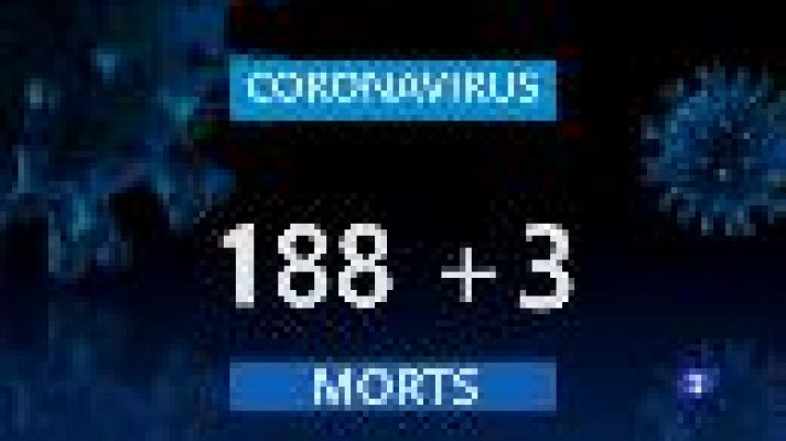 Informatiu Balear - Informatiu Balear 2 - 30/04/20