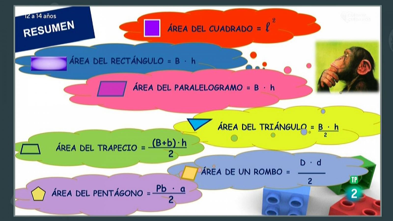 Aprendemos en casa - De 12 a 14 años - Matemáticas - RTVE.es