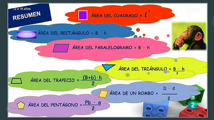 Aprendemos en casa - 12/14 - Matemáticas