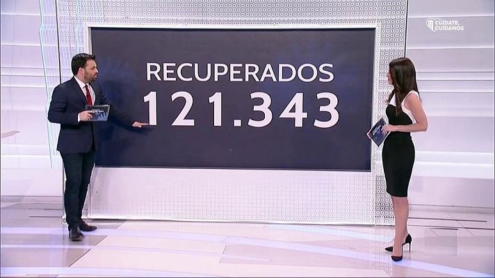 Especial Coronavirus - Coronavirus - 13 h. - 04/05/20