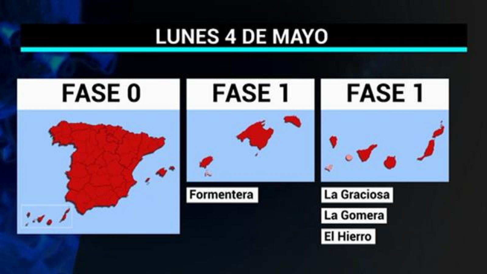 Telecanarias - 04/05/2020