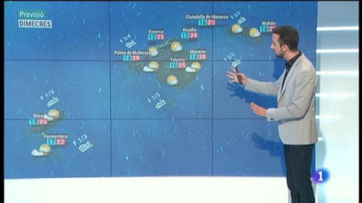Informatiu Balear - El temps a les Illes Balears - 05/05/20