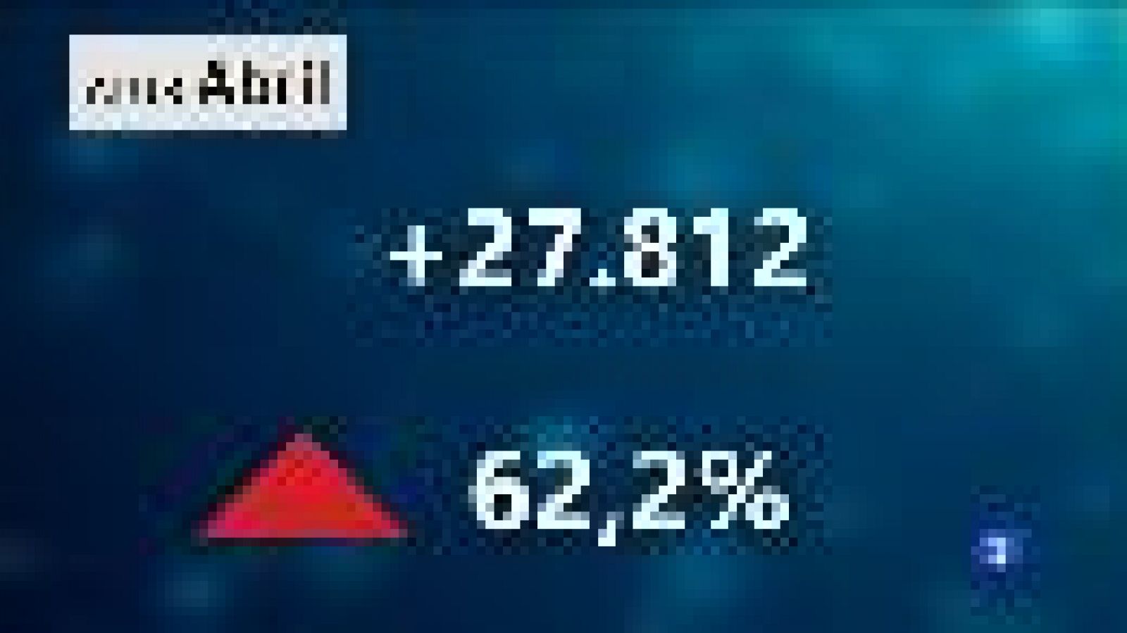 Informatiu Balear - 05/05/20