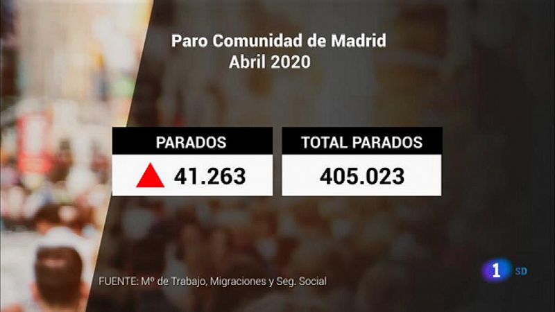  Informativo de Madrid - 05/05/2020 ¿ ver ahora 