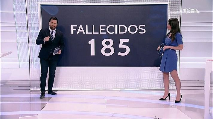 Especial Coronavirus - Coronavirus - 14 h. - 05/05/20