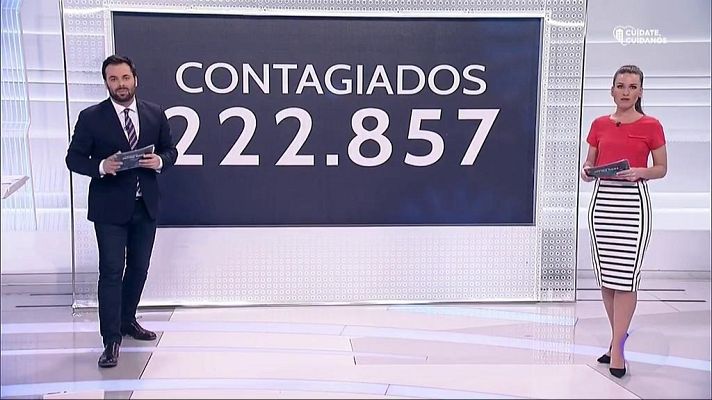 Especial Coronavirus - Coronavirus - 13 h. - 08/05/20