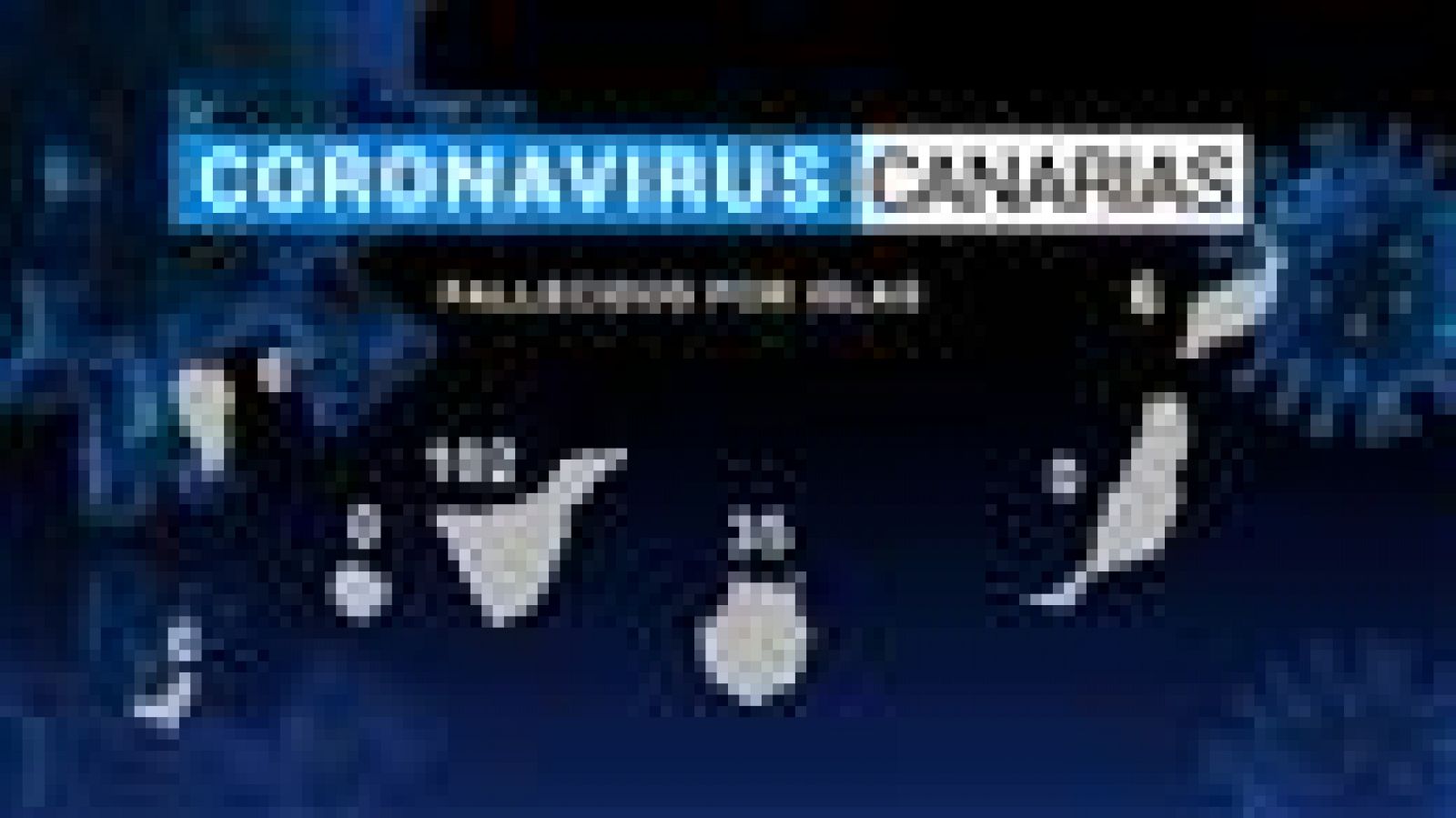 Telecanarias: Canarias en 2' - 10/05/2020 | RTVE Play