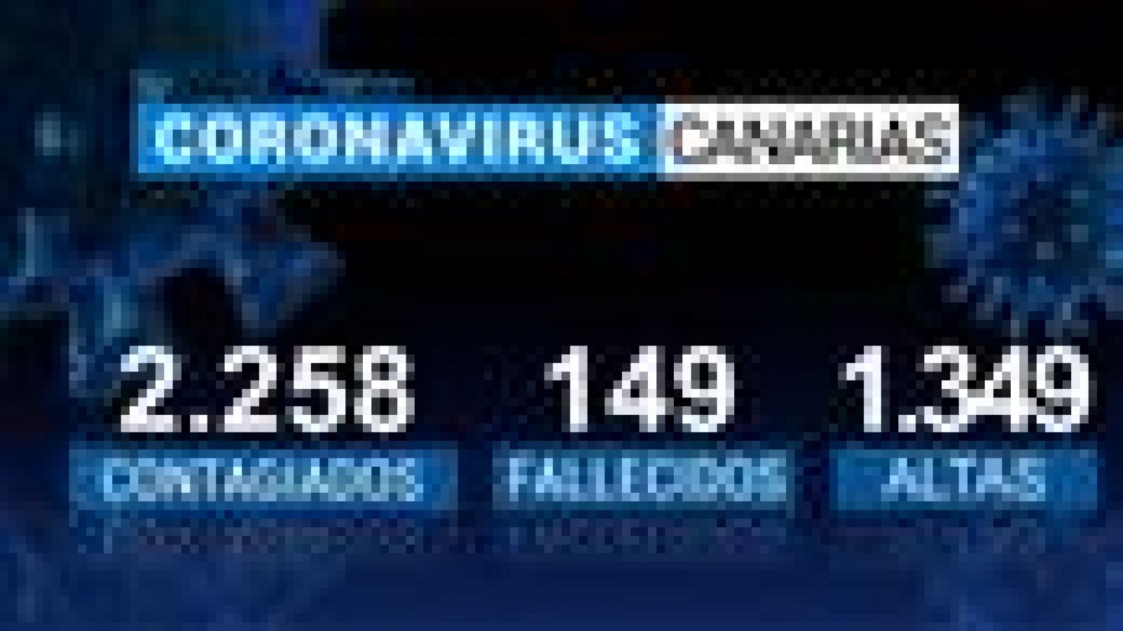 Telecanarias - 10/05/2020