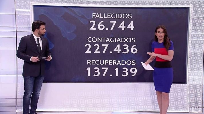 Especial Coronavirus - Coronavirus - 14 h. - 11/05/20