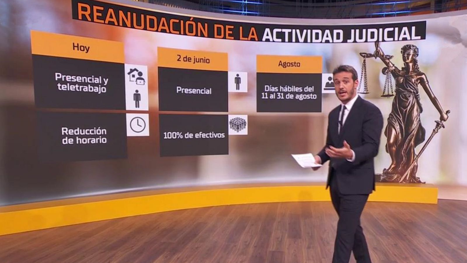 La Mañana - 12/05/20 - ver ahora