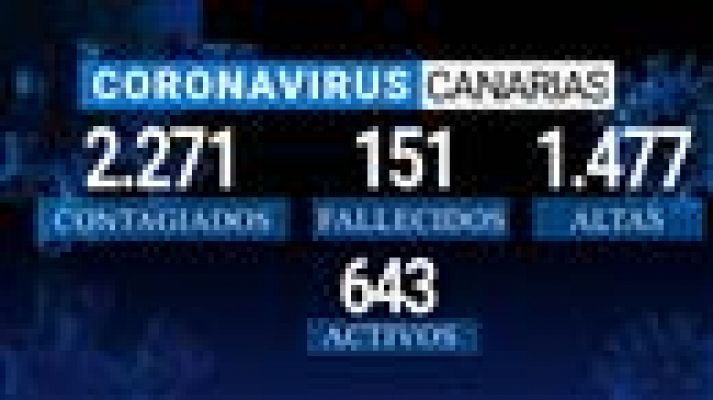 Telecanarias - Canarias 2' - 13/05/2020