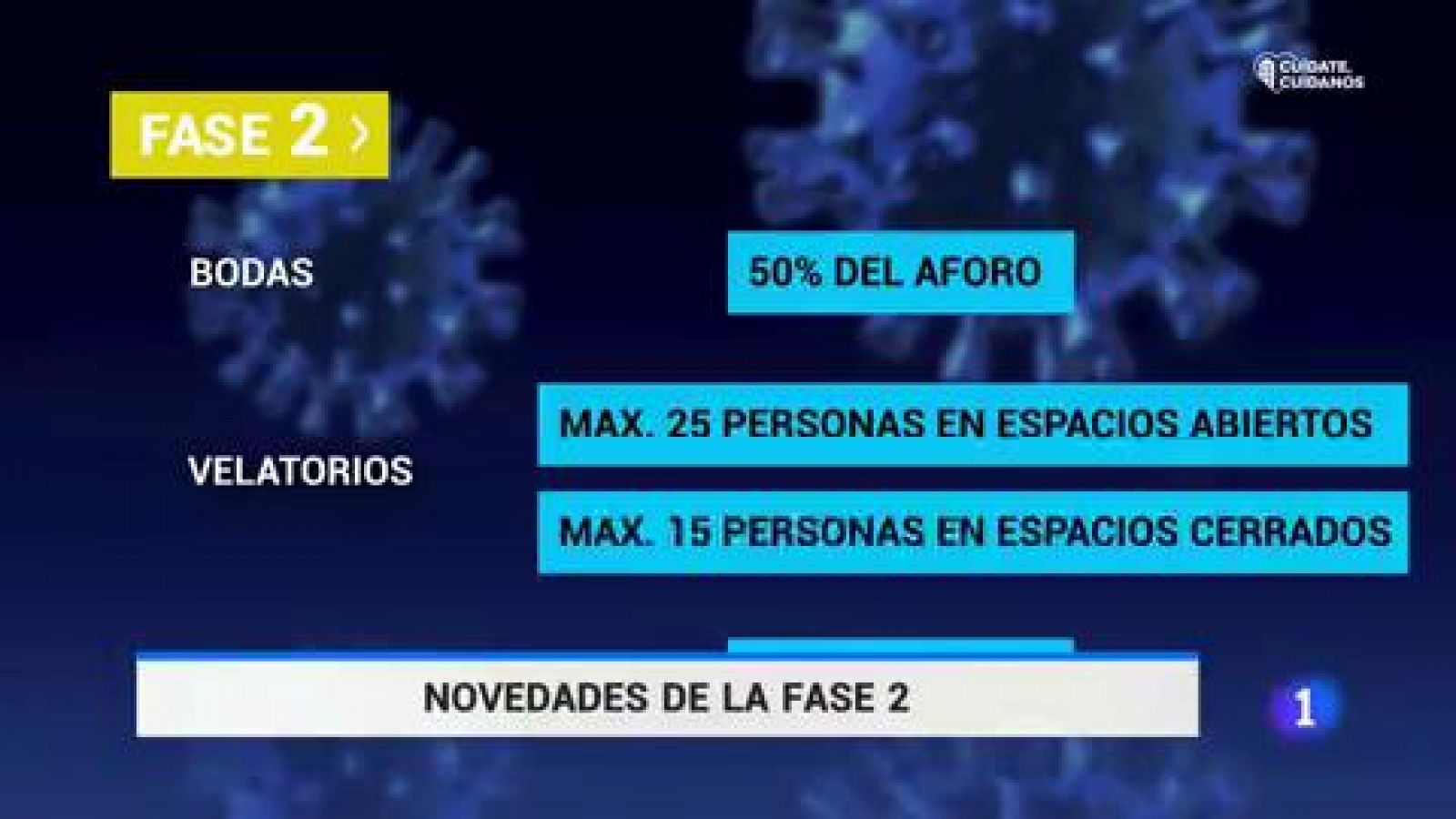 Vídeo: El BOE sobre la Fase 2 ha traído novedades sobre lo previsto inicialmente