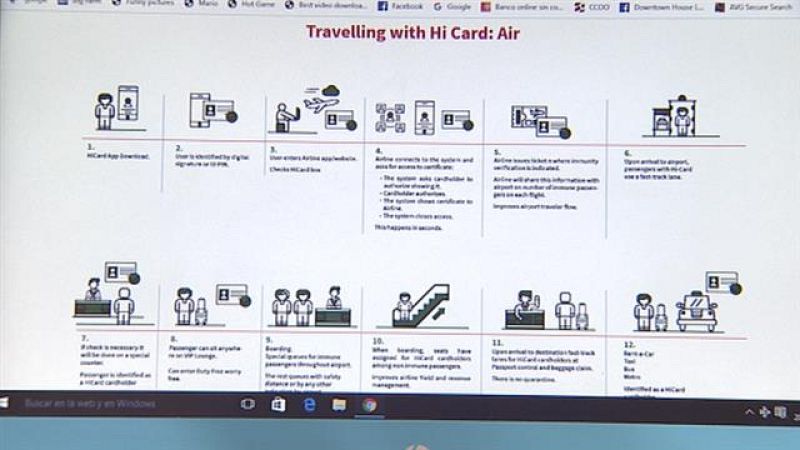 Canarias en 2' - 20/05/2020 