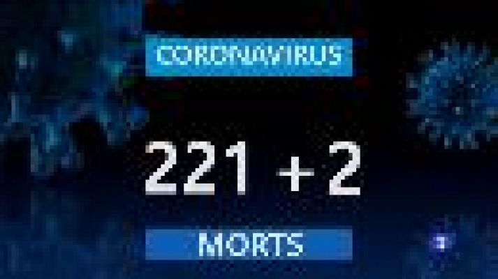 Informatiu Balear - Informatiu Balear 2 - 20/05/20