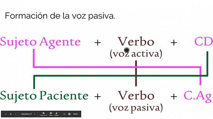  12/14 - Lengua e idiomas