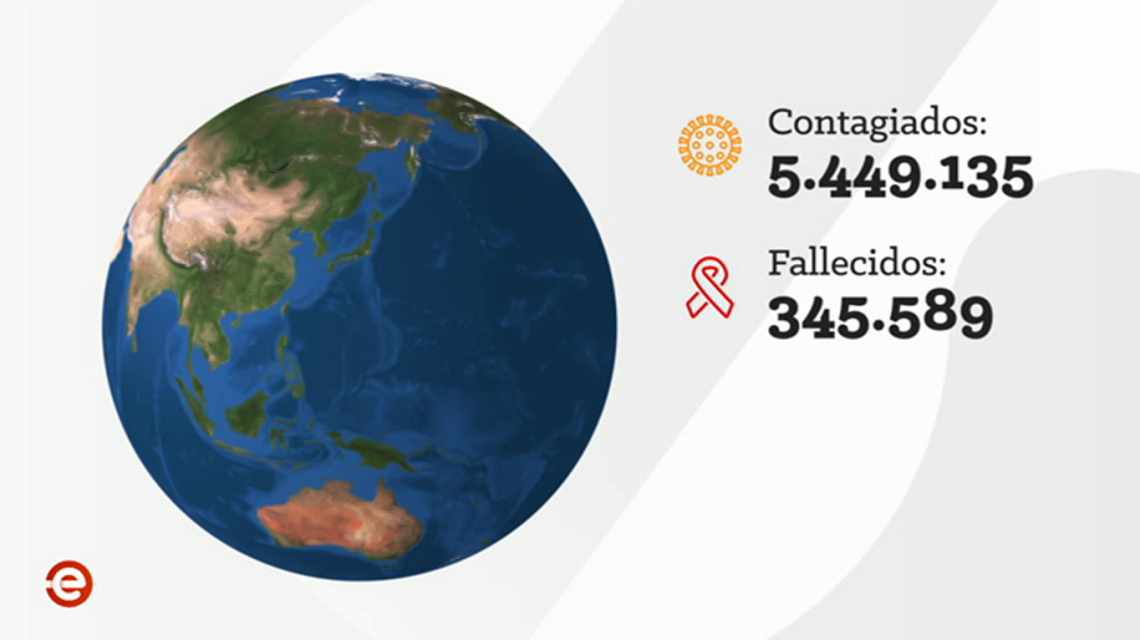España Directo - 25/05/20 - ver ahora