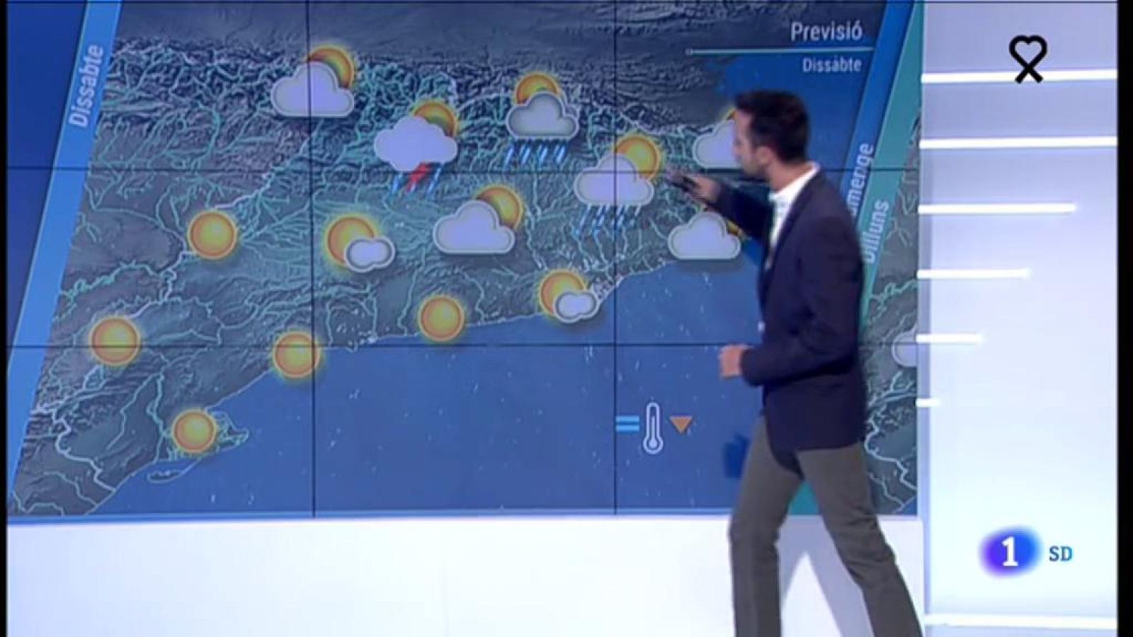 El temps - 28/05/2020