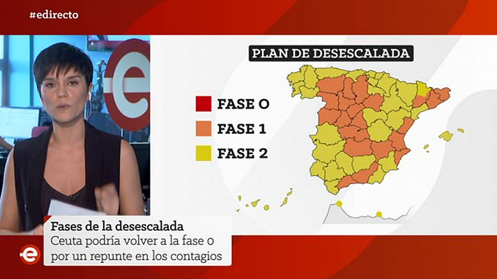 España Directo - 28/05/20