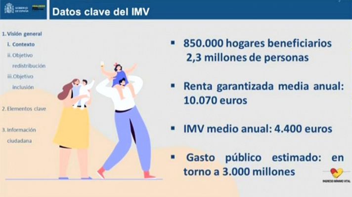 Informativo 24h - José Luis Escrivá: "Vamos a llegar a 850.000 hogares. El gasto público se acercará a los 3.000 millones de euros"