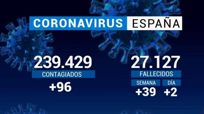 Diario 24 - Diario 24 - 01/06/20