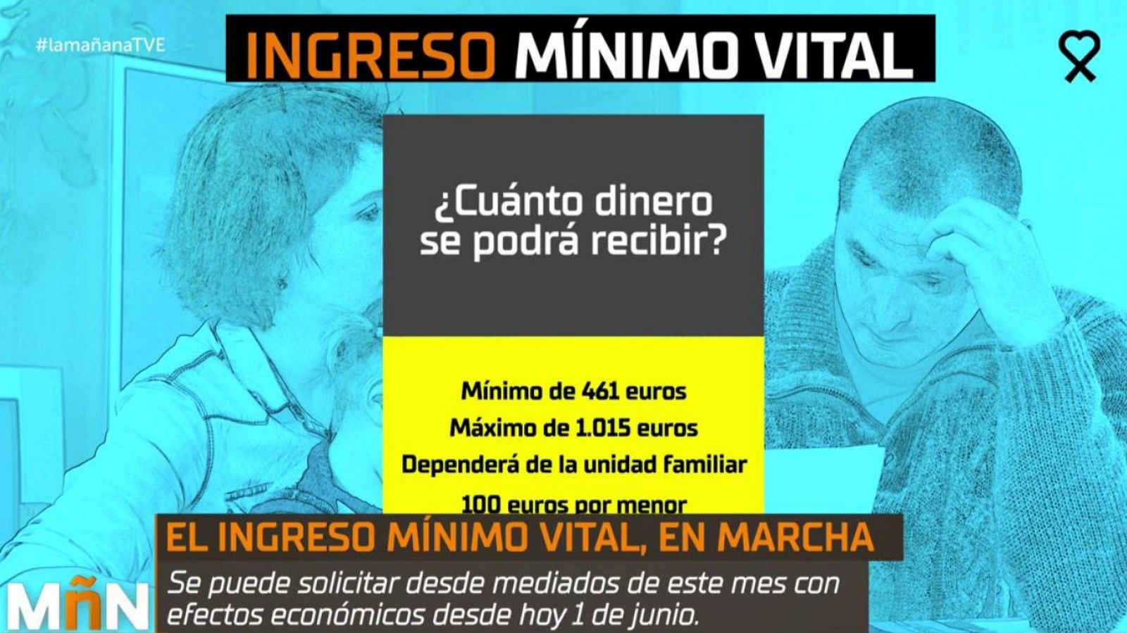 La Mañana - 01/06/20 - ver ahora