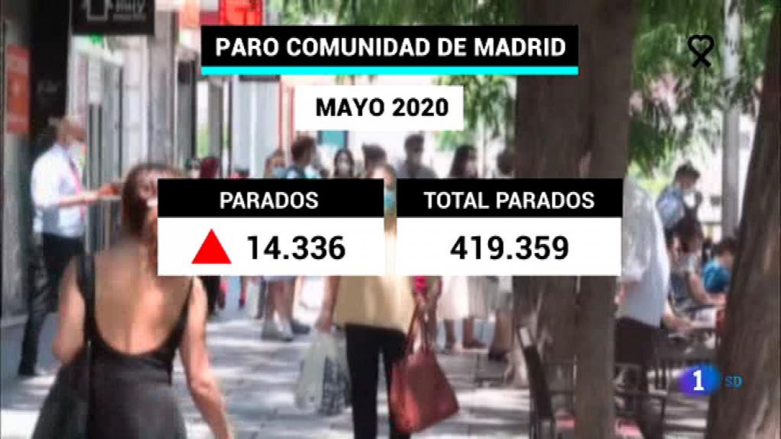 Informativo de Madrid - 2020/06/02 - RTVE.es