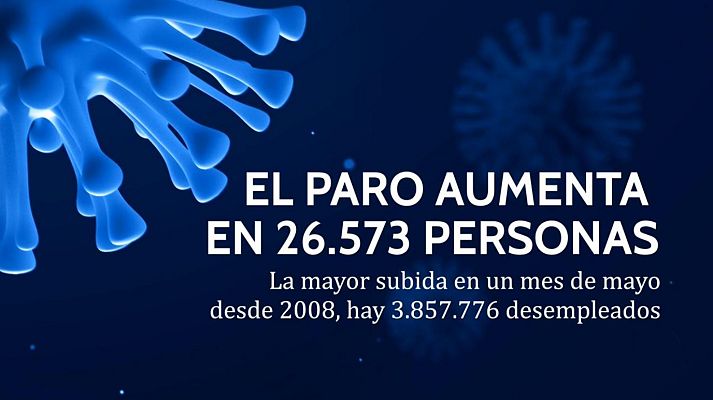 Especial Coronavirus - Coronavirus - 13 h. - 02/06/20