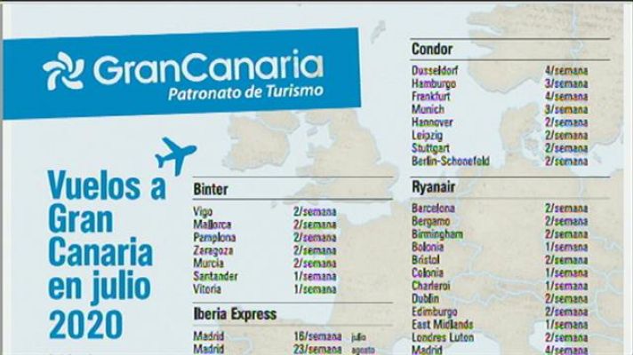 Telecanarias - Telecanarias - 04/06/2020