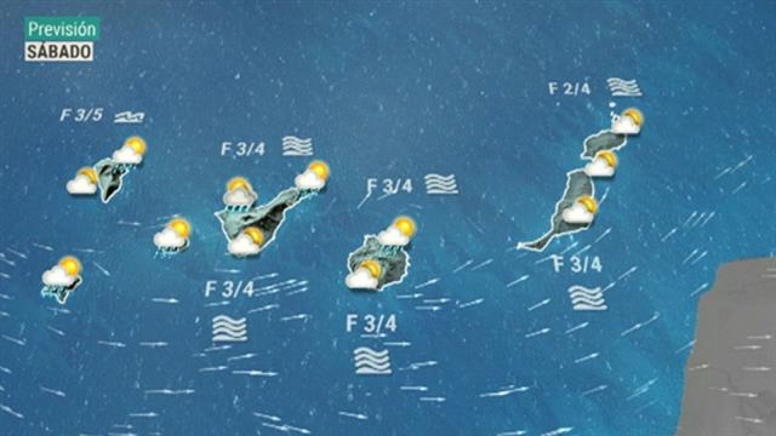 El tiempo en Canarias - 06/06/2020