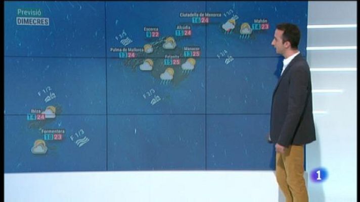 Informatiu Balear - El temps a les Illes Balears - 09/06/20