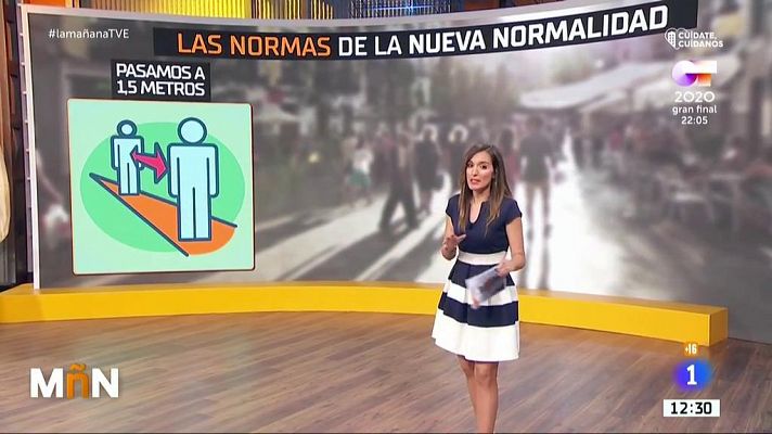 Nueva normalidad: ¿cuáles son sus normas y excepciones?