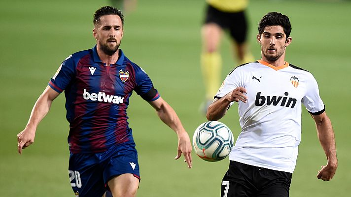 L'informatiu - Comunitat Valenciana - L'Informatiu - Comunitat Valenciana 2 - 15/06/20