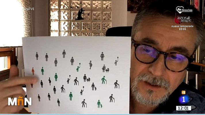 La mañana - La explicación de la importancia del distanciamiento social