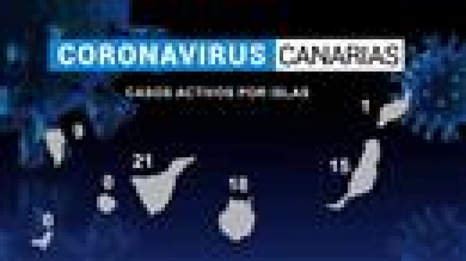 Telecanarias: Canarias en 2' - 20/06/2020 | RTVE Play
